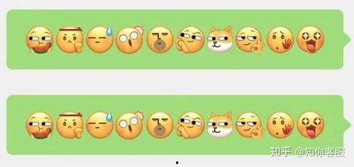 微信吃瓜表情包的使用场景怎么弄